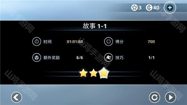 星级评价