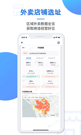 上上参谋特色功能