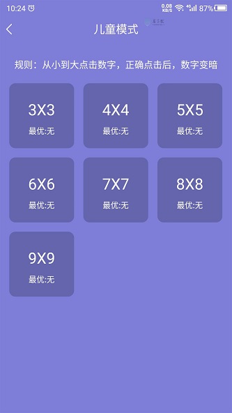 记忆训练数据统计图