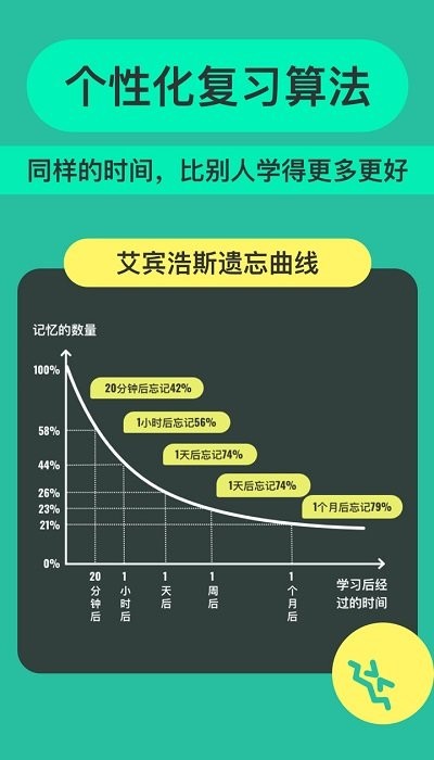anki记忆卡社区功能