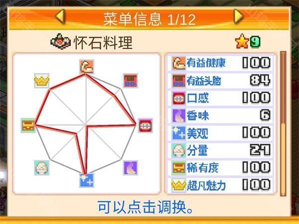 八维图