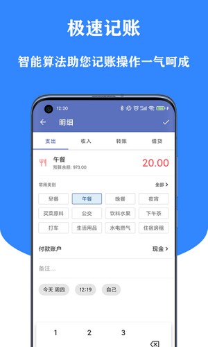 消费趋势图