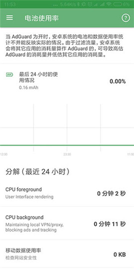 AdGuard新版拦截效果