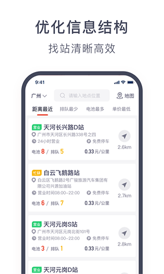站点分布图