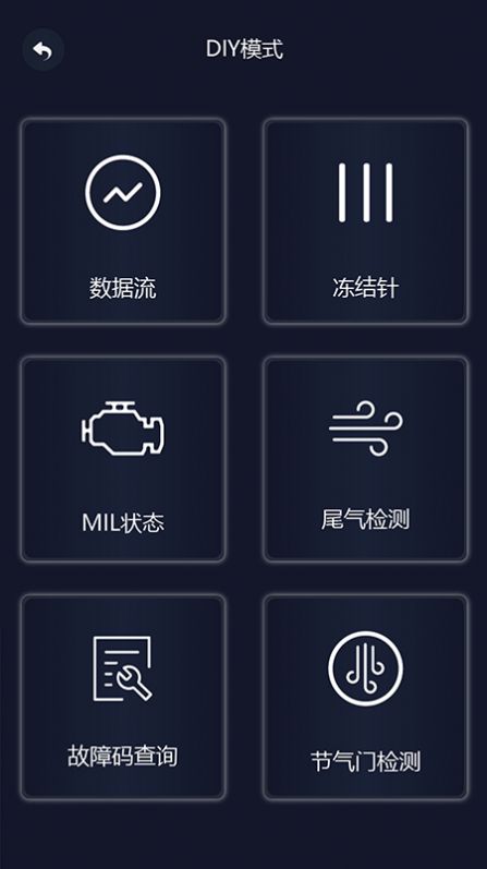 易道检测大师故障诊断