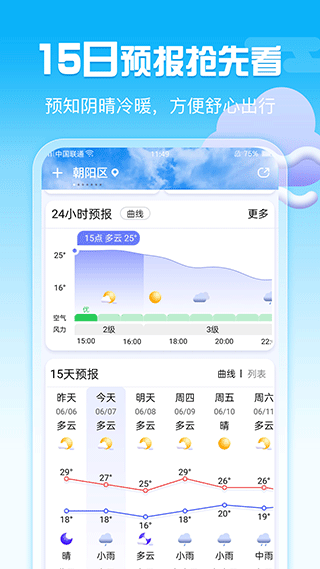 多城市显示界面