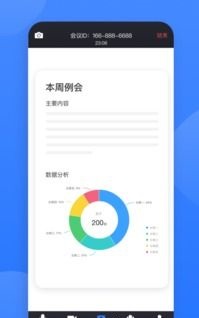 网易会议主界面