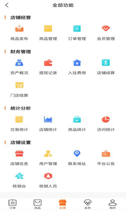 商品管理界面