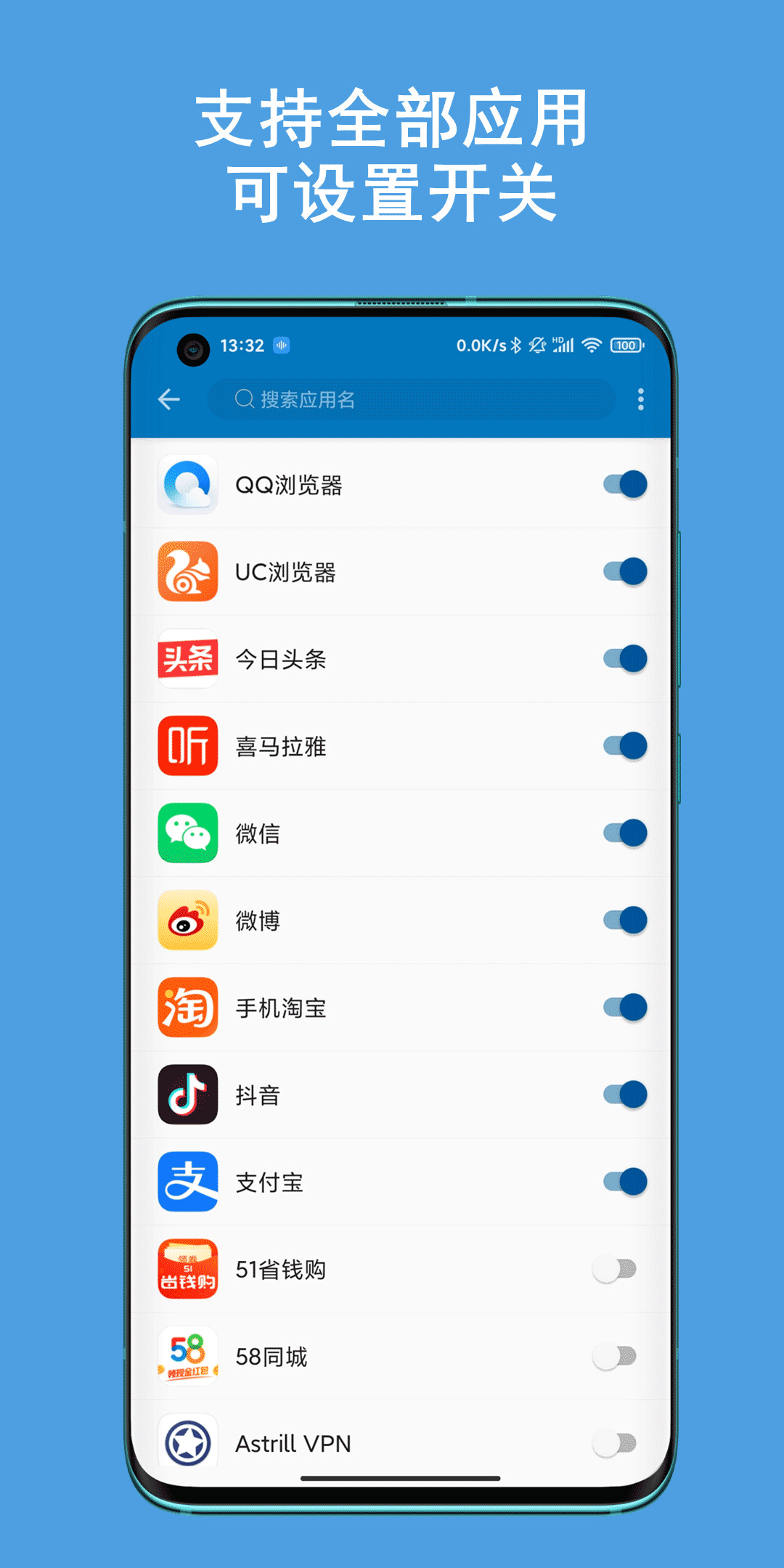 驾驶场景使用图
