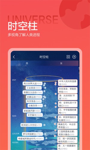 全知识特色功能