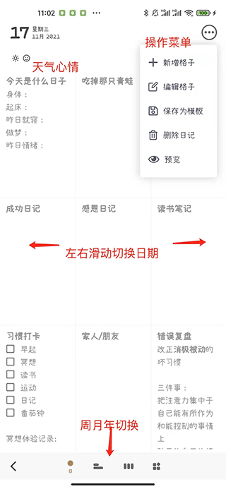 九宫格功能分布