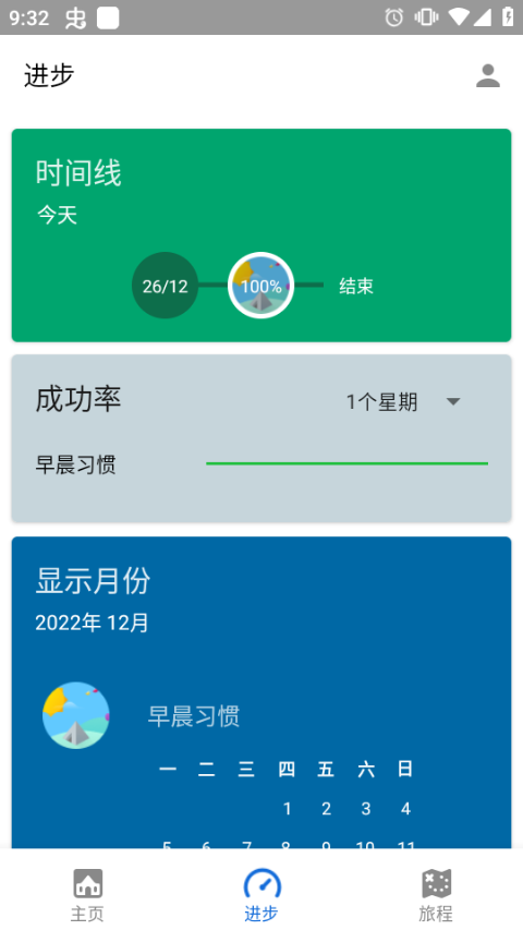 Fabulous睡眠记录