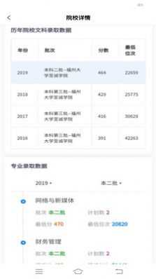院校详情页