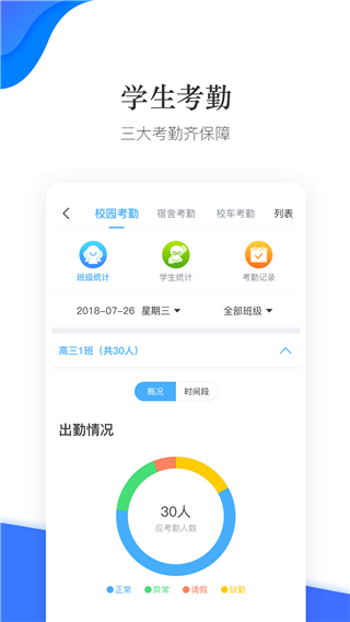 功能界面