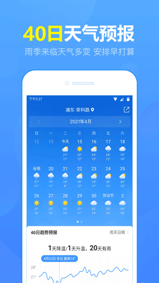 运动指数显示
