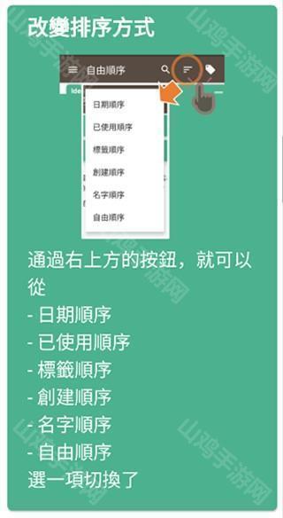 故事织机排序方式示意图