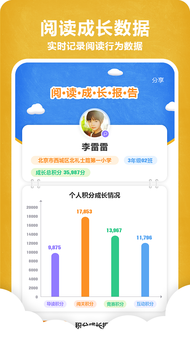 京师阅读操作界面
