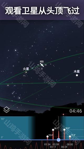 虚拟天文馆