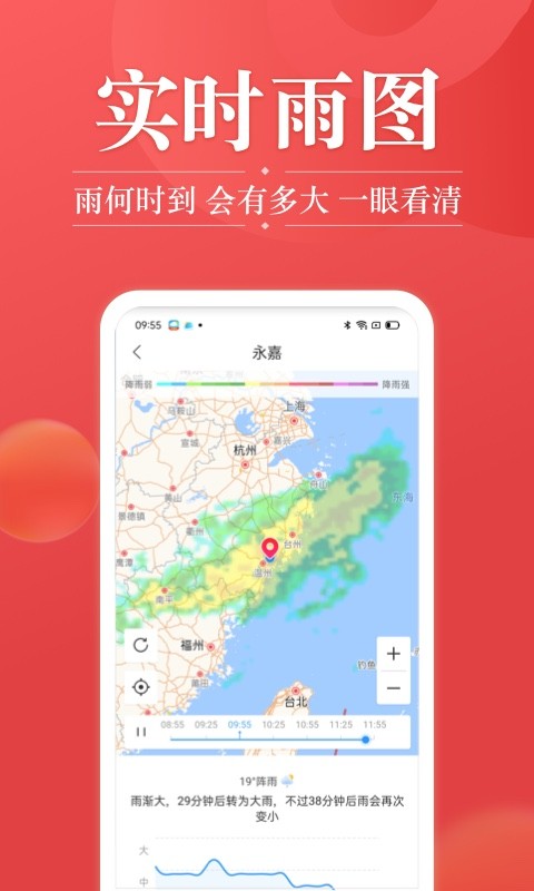 吉日天气黄历