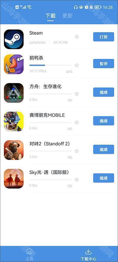 GamesToday