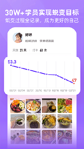 营养分析报告