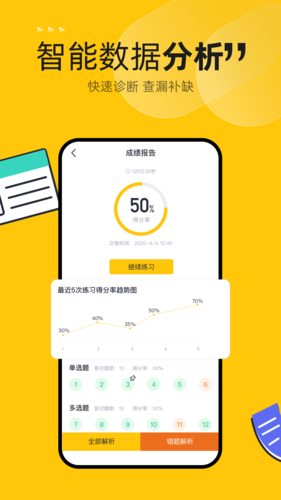 斩六将cpa题库演示