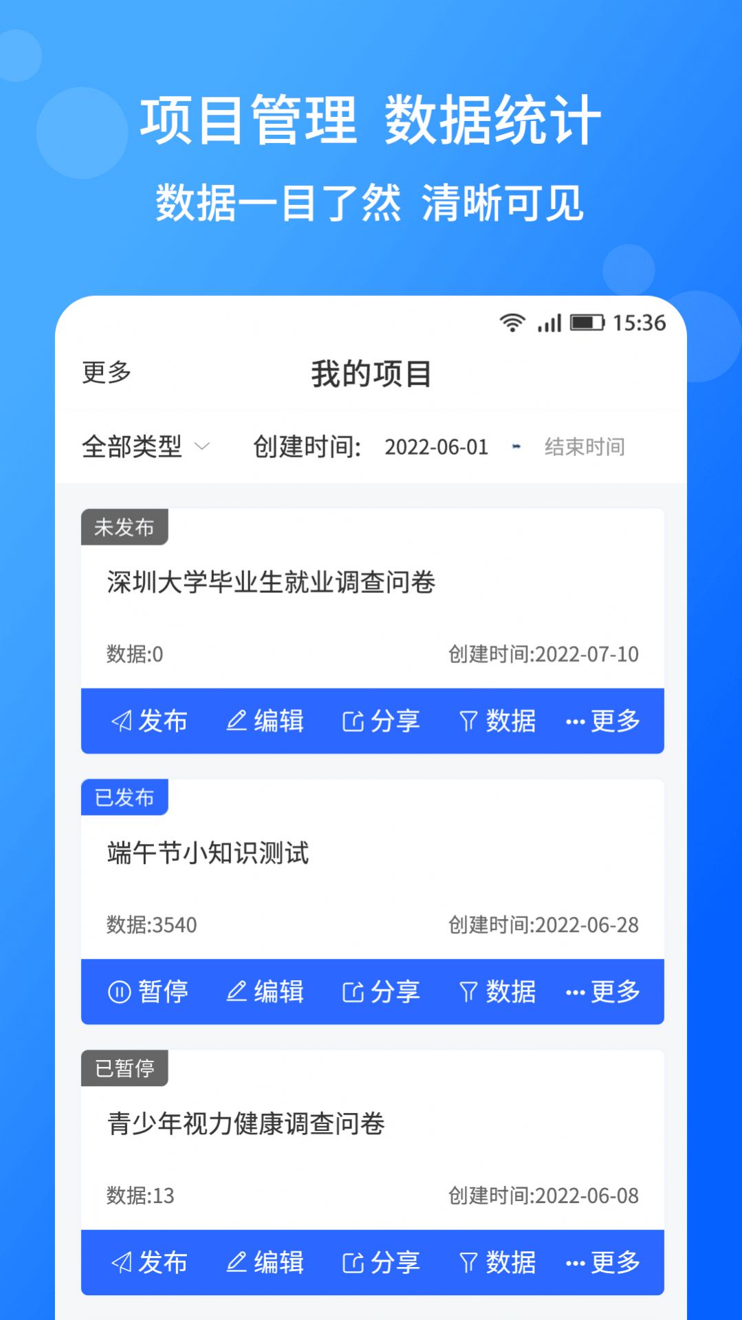 小云问卷模板库
