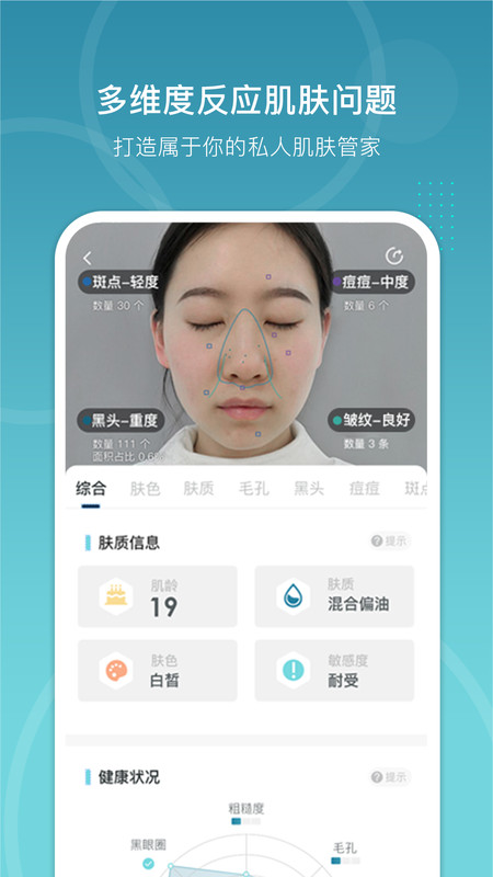 成分分析示意图