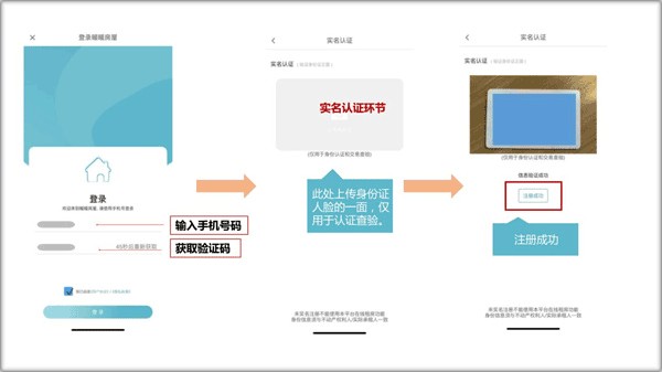 房东操作流程图