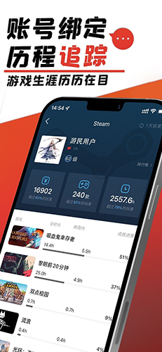 资讯分级