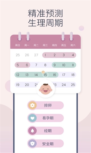 棒米数据分析