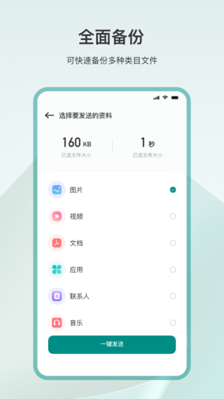 传输速度实测图