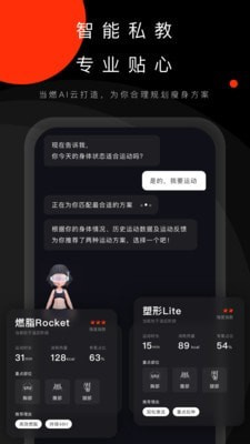 饮食分析