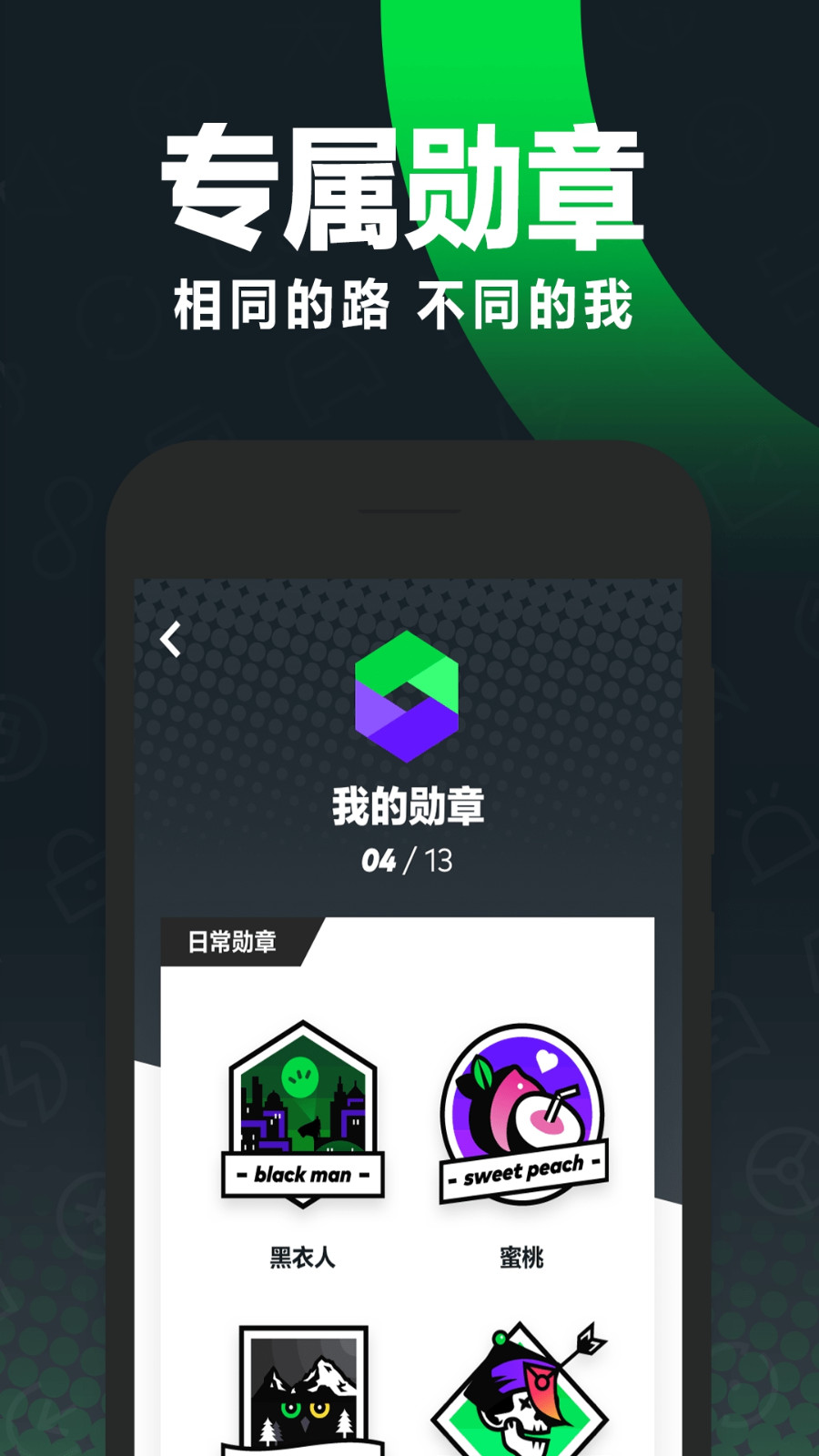 gofun出行车型展示