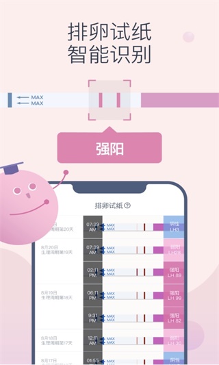棒米体温监测