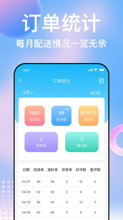 柬单点商家客户端