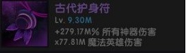 古代护身符