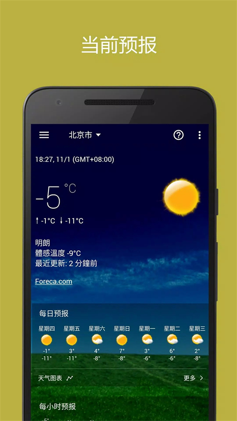 天气预警