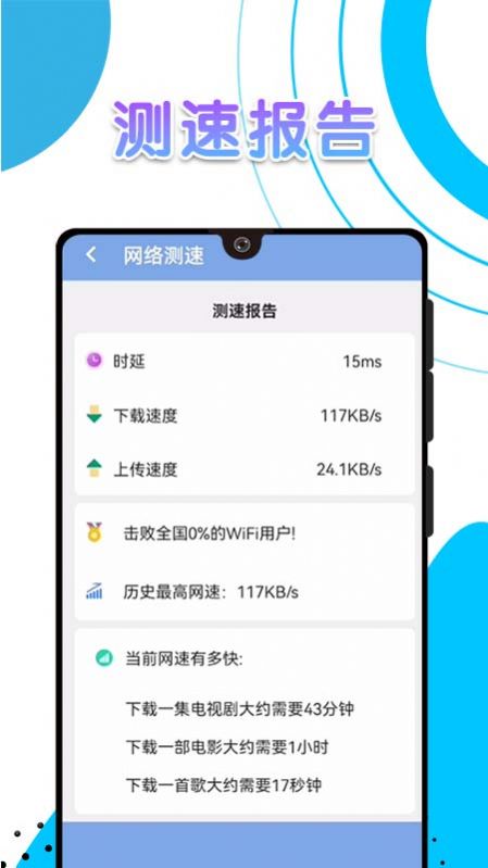 网络优化效果