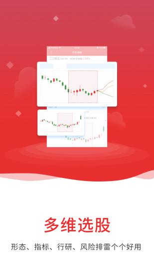 通达信资金分析