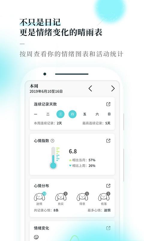 隐私保护