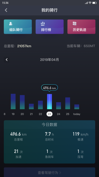 CFMOTO操作界面