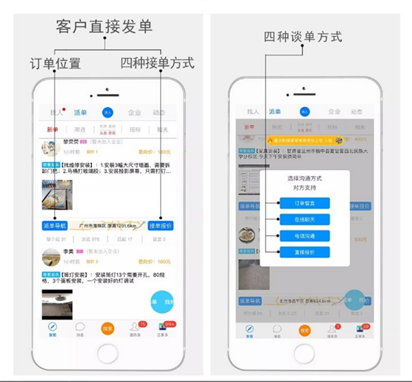 洽谈方式
