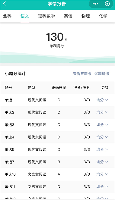 小题得分详情