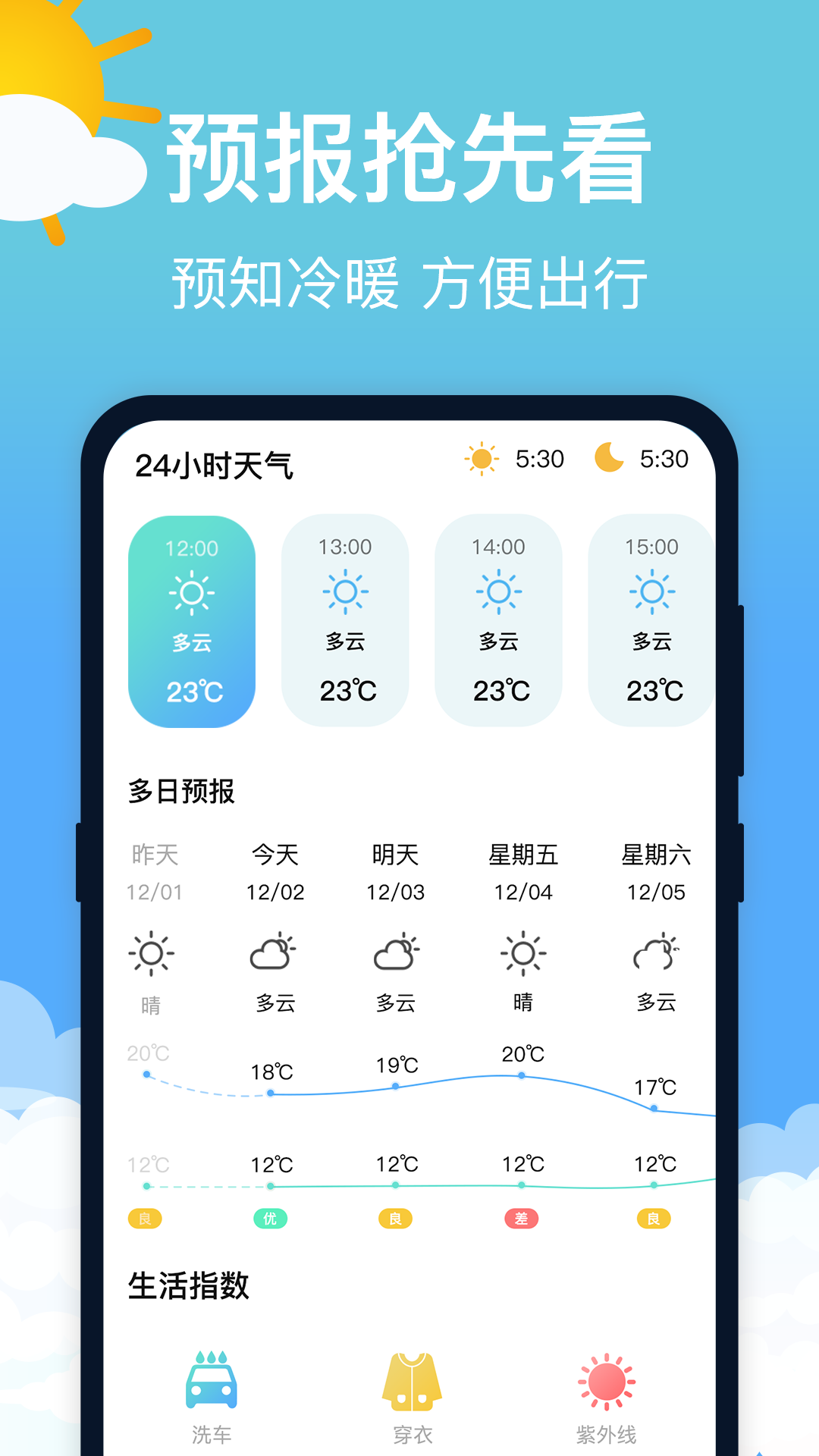专业气象数据展示