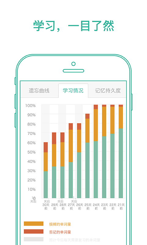 墨墨背单词词典功能