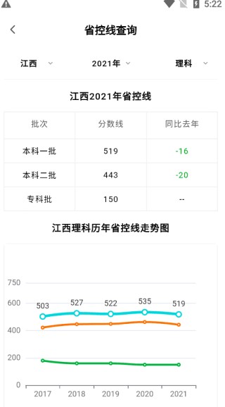 省控线查询界面