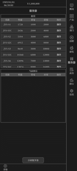 小小IT公司