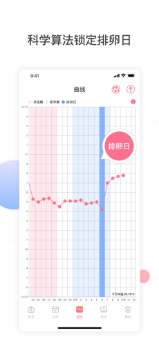 孕橙特色功能