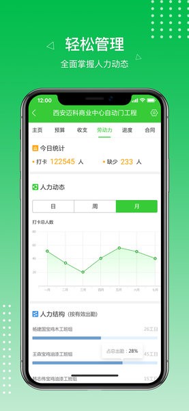 成本核算界面